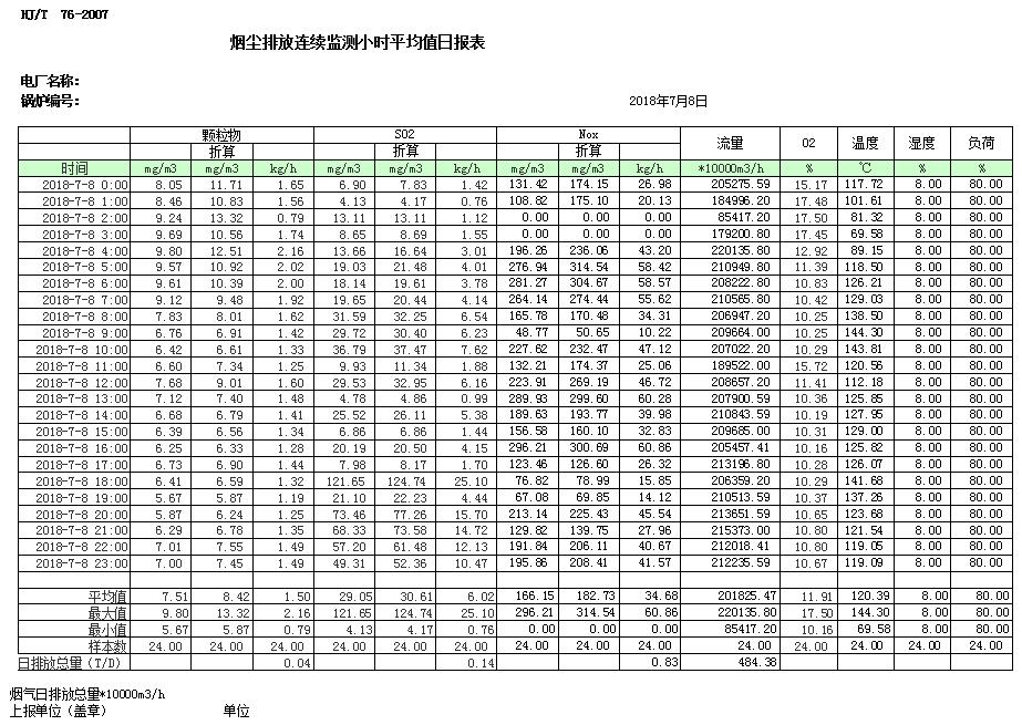 必博·(BIBO)官方网站