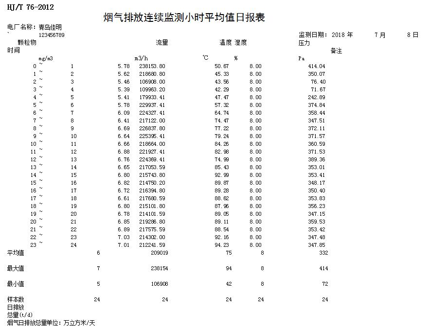 必博·(BIBO)官方网站
