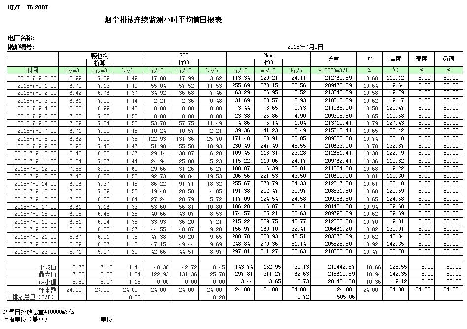 必博·(BIBO)官方网站