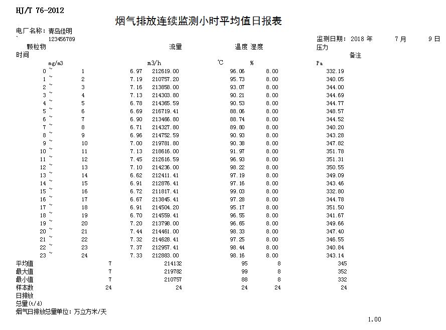 必博·(BIBO)官方网站