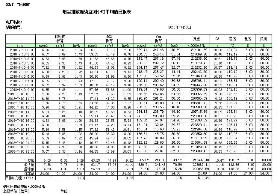 必博·(BIBO)官方网站