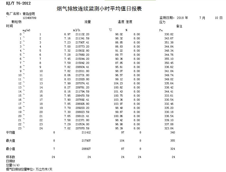 必博·(BIBO)官方网站