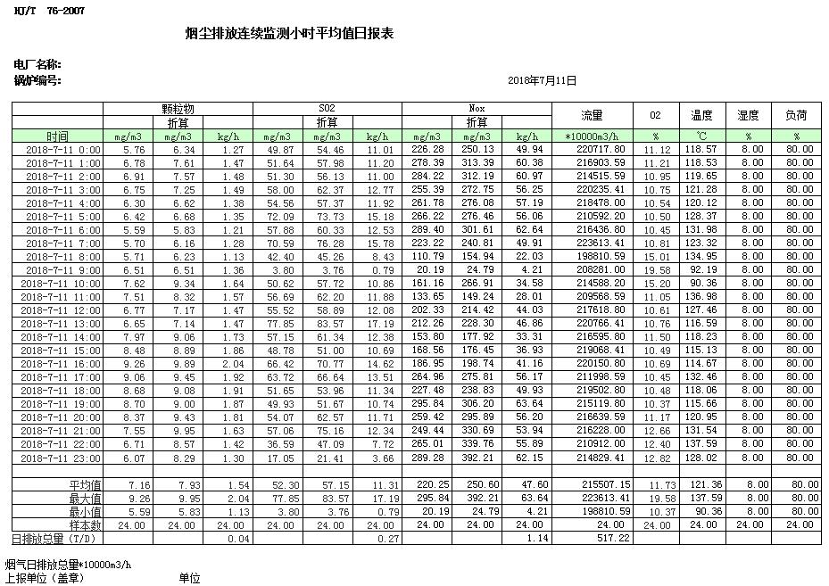 必博·(BIBO)官方网站