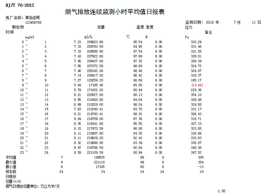 必博·(BIBO)官方网站