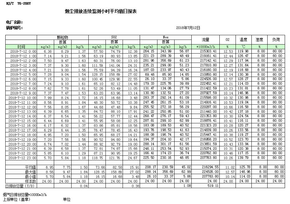 必博·(BIBO)官方网站
