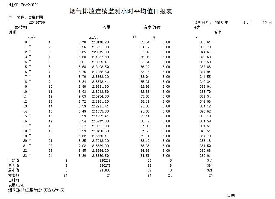 必博·(BIBO)官方网站