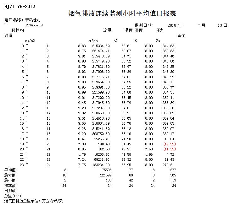 必博·(BIBO)官方网站