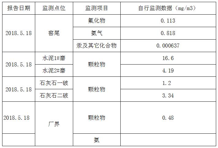 必博·(BIBO)官方网站