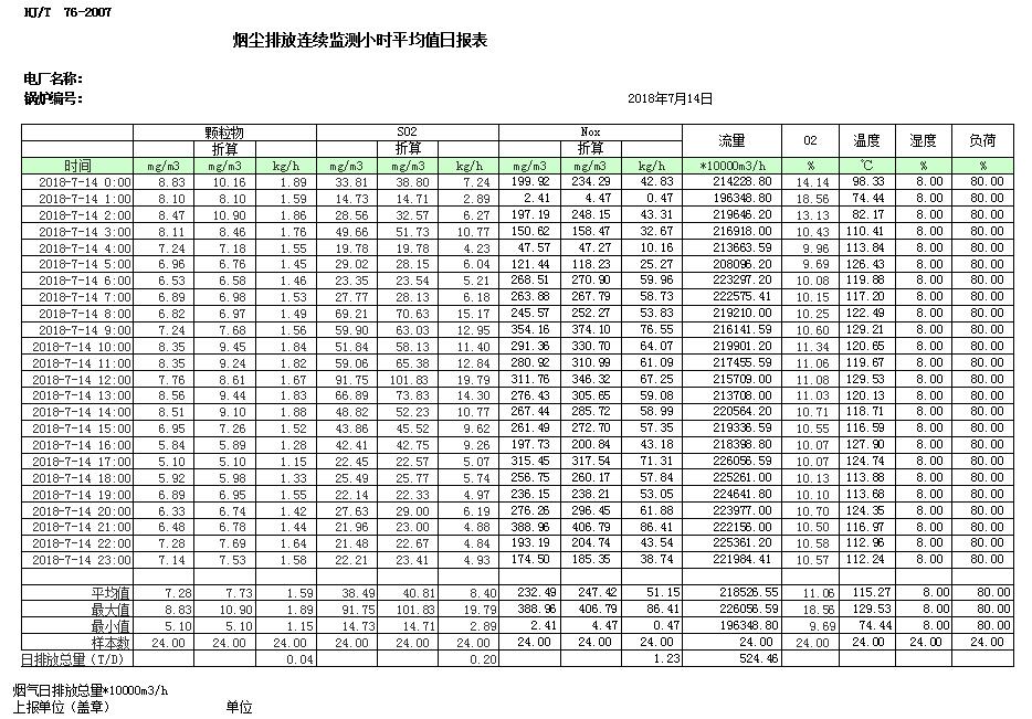必博·(BIBO)官方网站