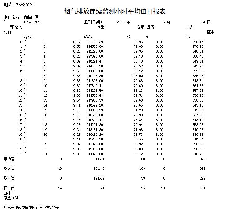 必博·(BIBO)官方网站