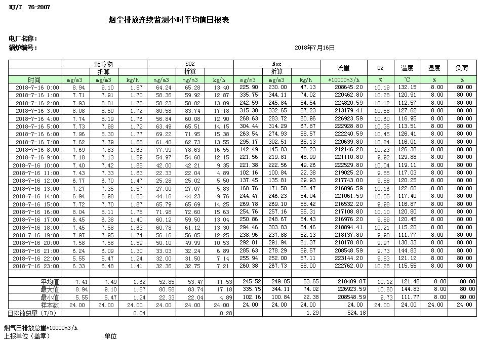 必博·(BIBO)官方网站