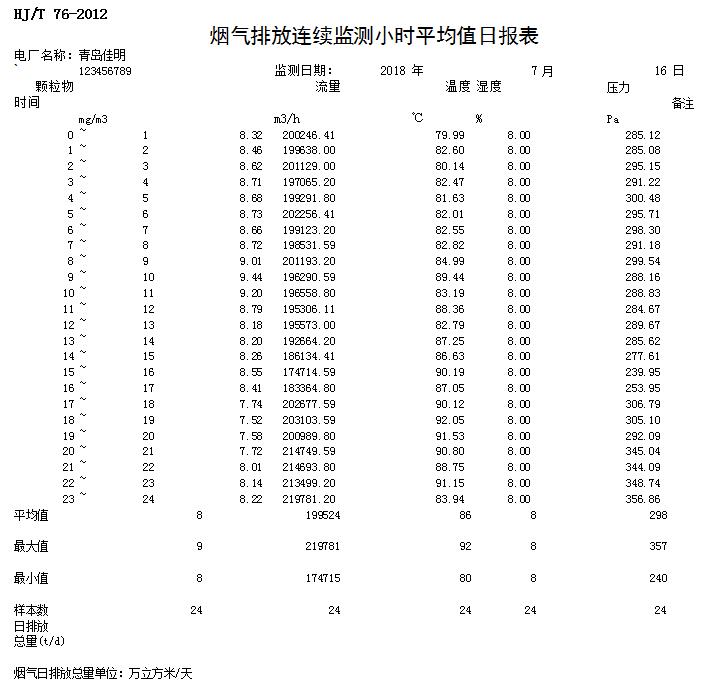必博·(BIBO)官方网站