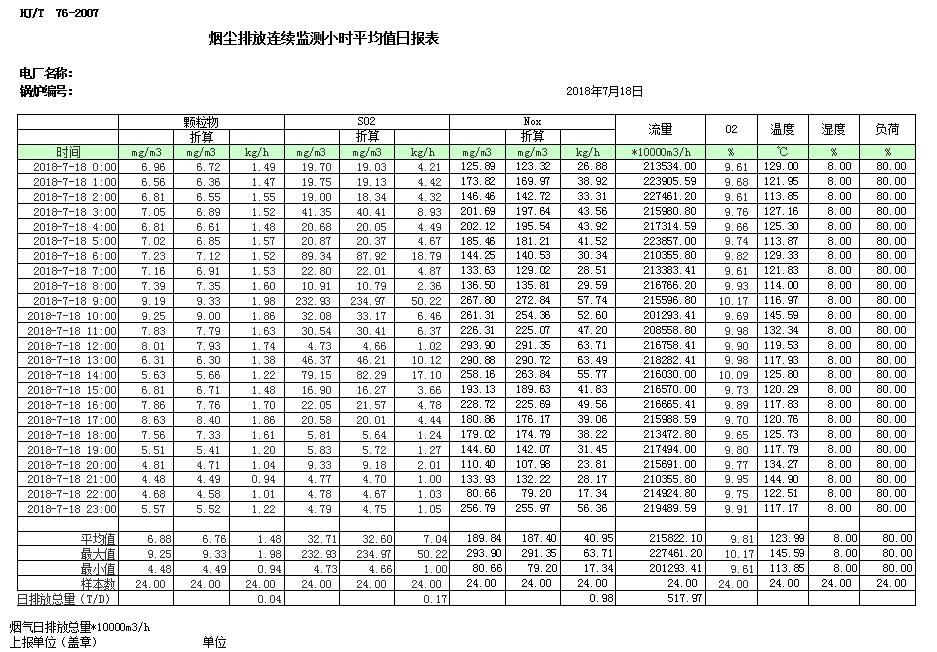 必博·(BIBO)官方网站