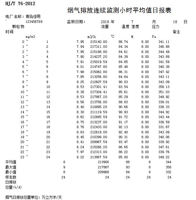 必博·(BIBO)官方网站