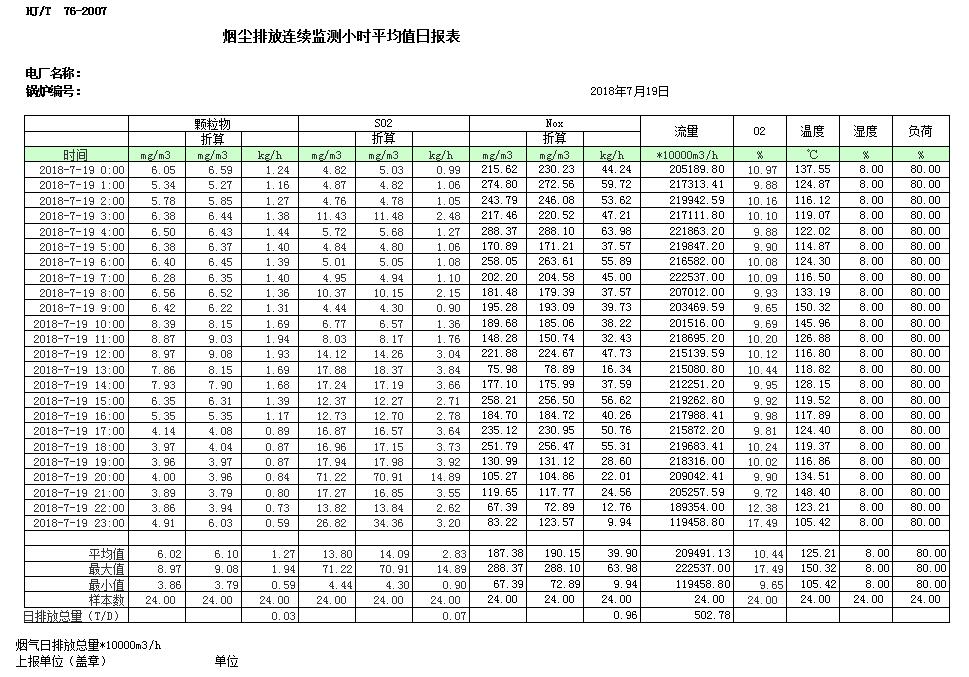 必博·(BIBO)官方网站