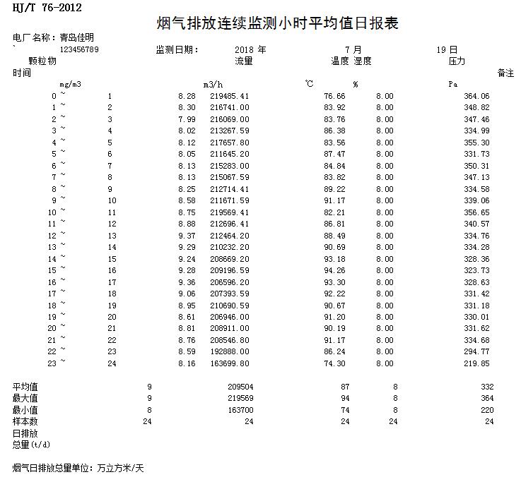 必博·(BIBO)官方网站