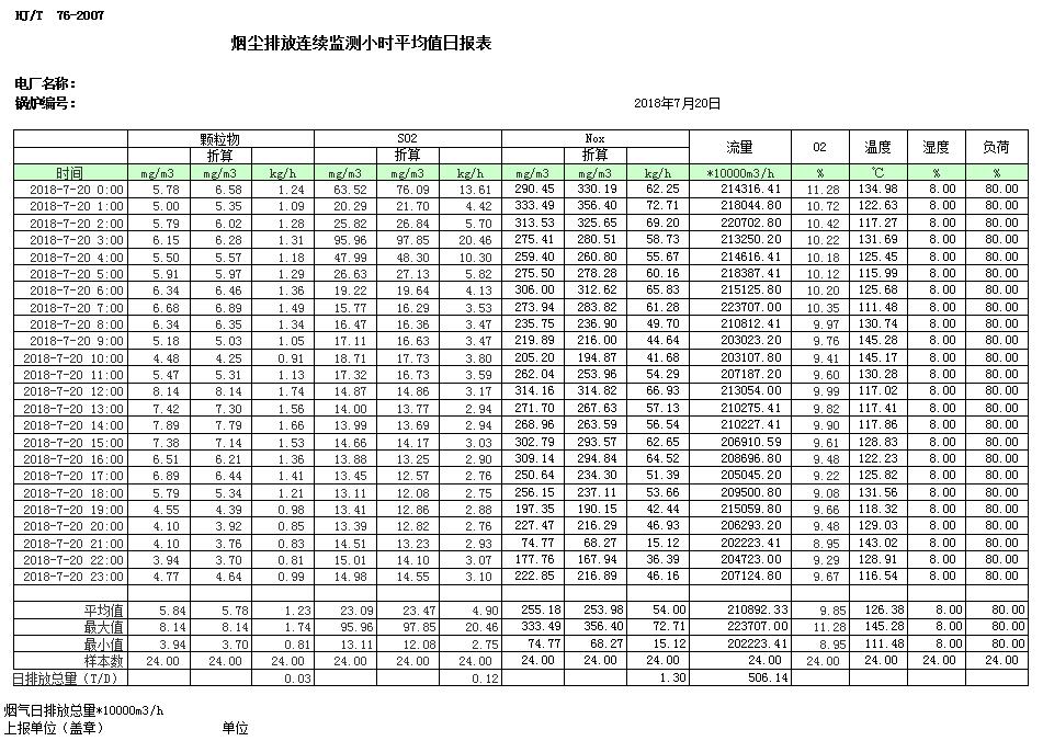 必博·(BIBO)官方网站