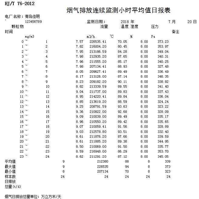 必博·(BIBO)官方网站