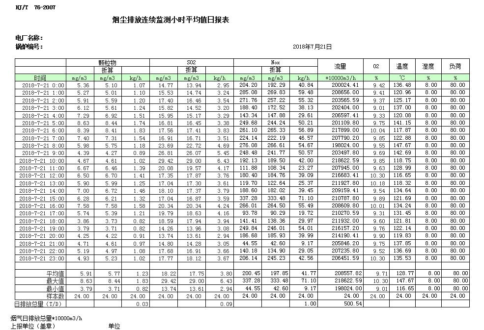 必博·(BIBO)官方网站