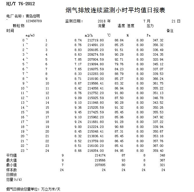 必博·(BIBO)官方网站