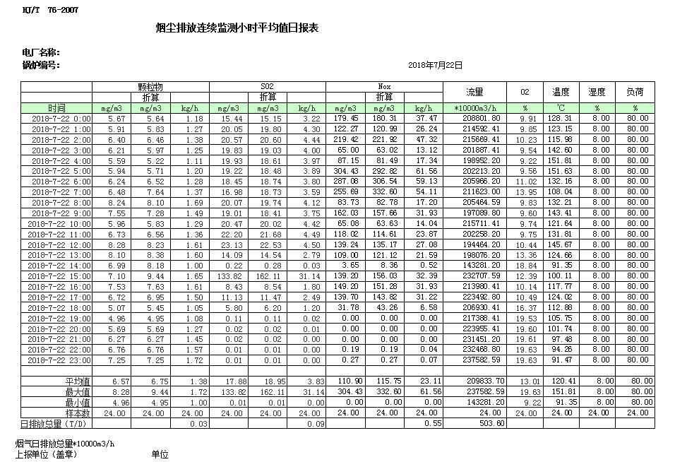 必博·(BIBO)官方网站