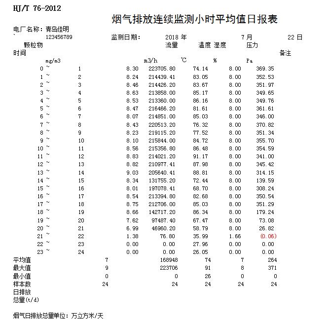 必博·(BIBO)官方网站