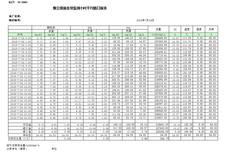 必博·(BIBO)官方网站