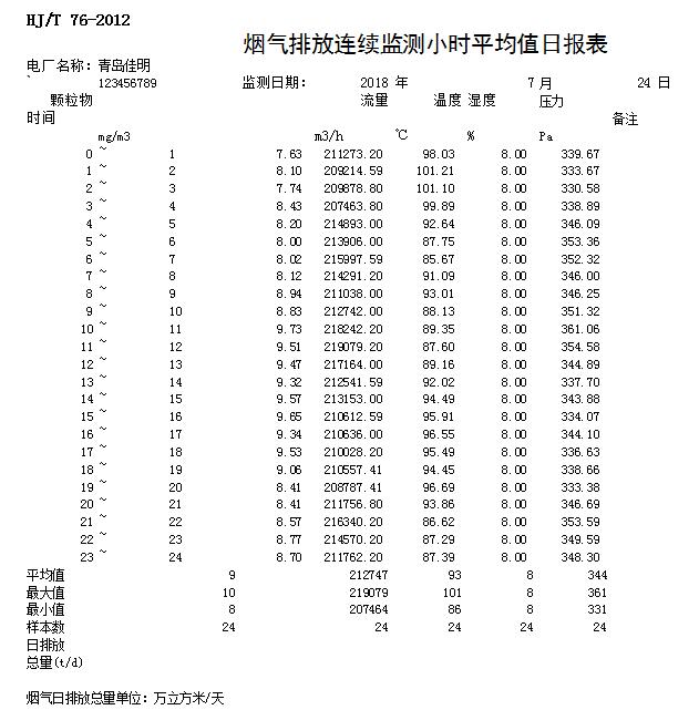 必博·(BIBO)官方网站