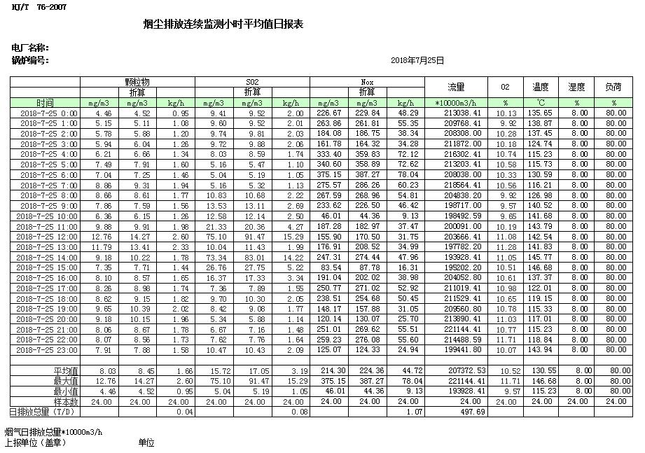 必博·(BIBO)官方网站