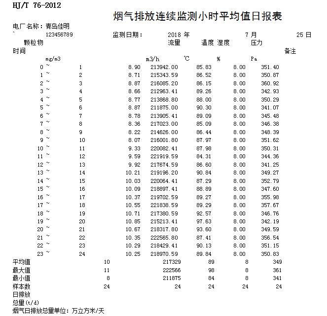 必博·(BIBO)官方网站