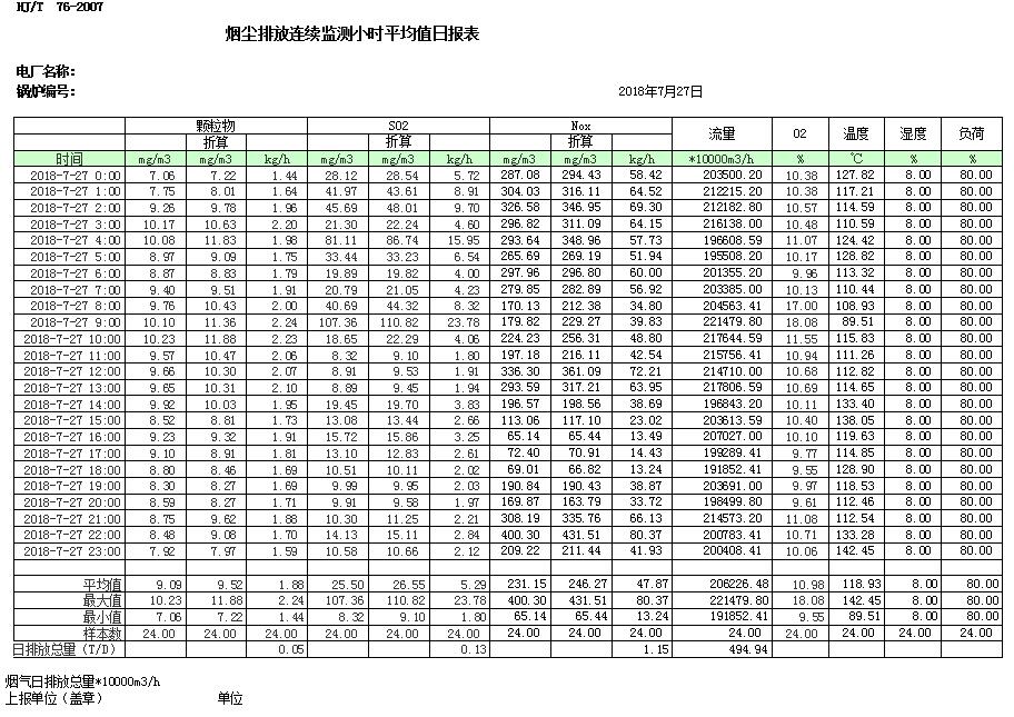 必博·(BIBO)官方网站