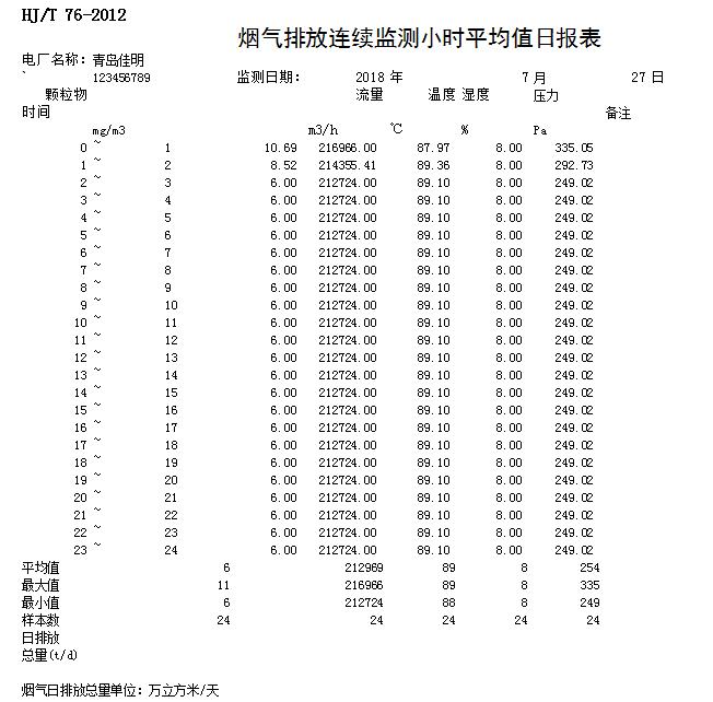 必博·(BIBO)官方网站