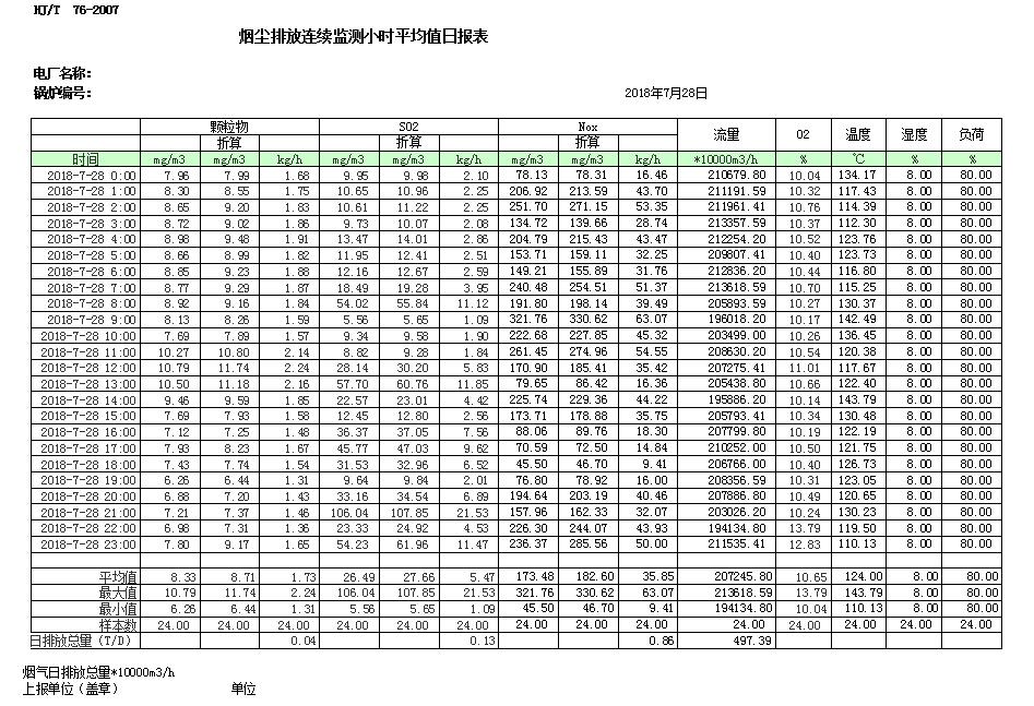 必博·(BIBO)官方网站