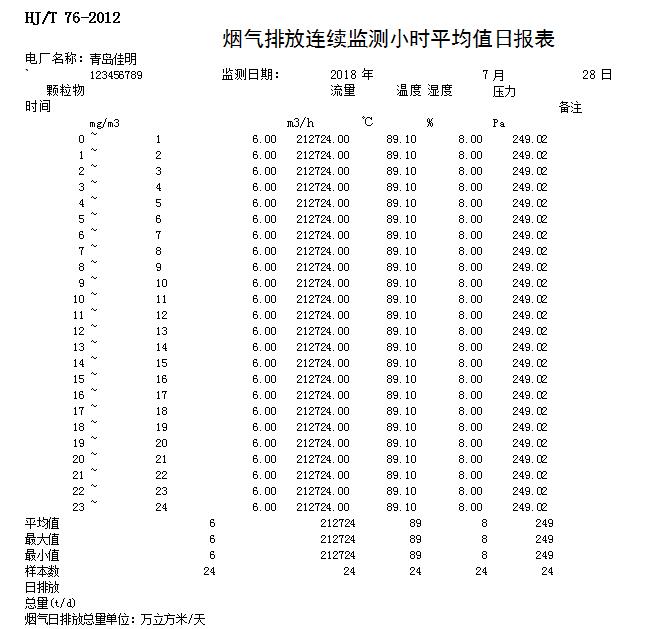 必博·(BIBO)官方网站