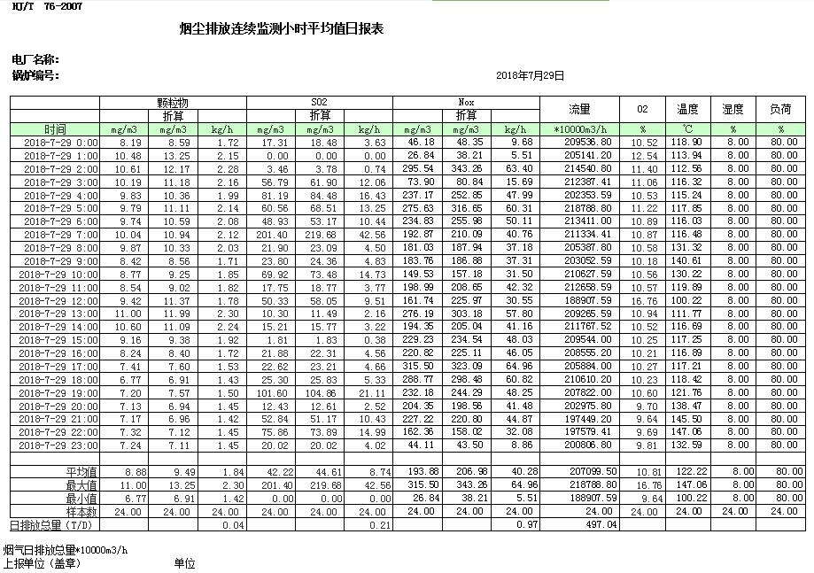 必博·(BIBO)官方网站