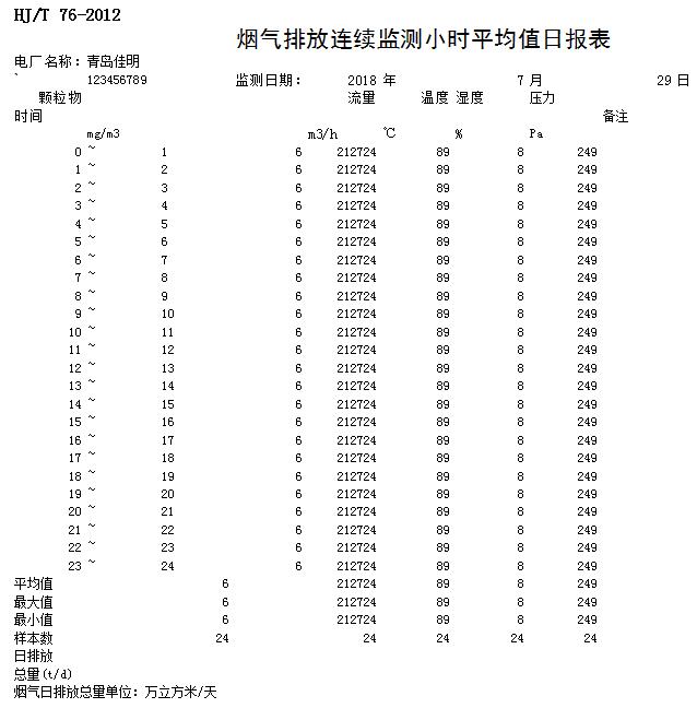 必博·(BIBO)官方网站