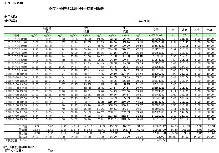 必博·(BIBO)官方网站