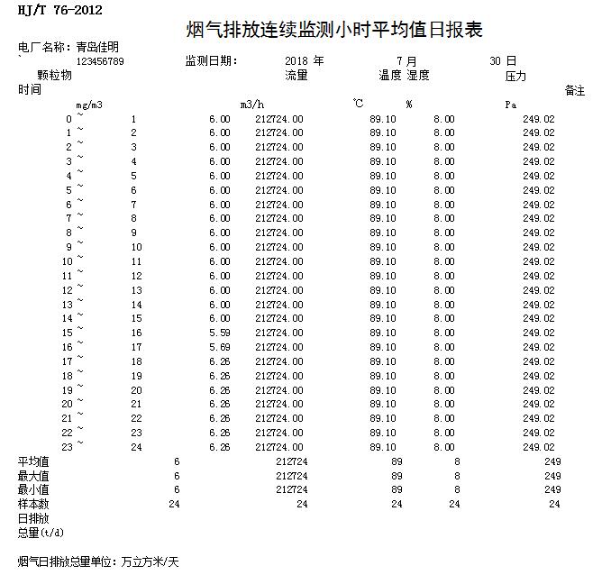 必博·(BIBO)官方网站