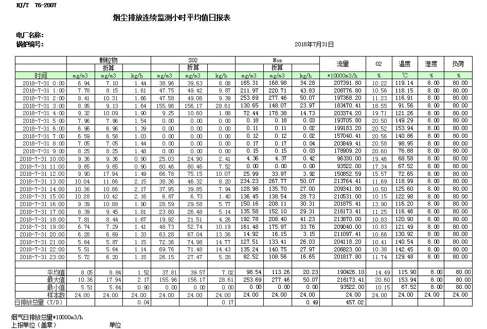 必博·(BIBO)官方网站