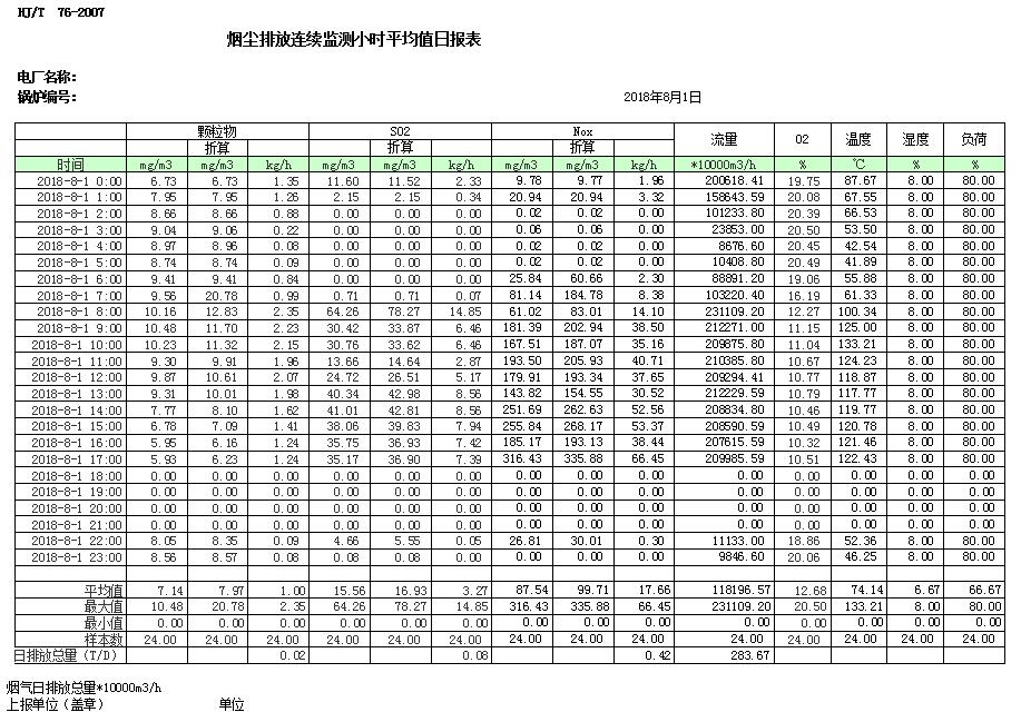 必博·(BIBO)官方网站