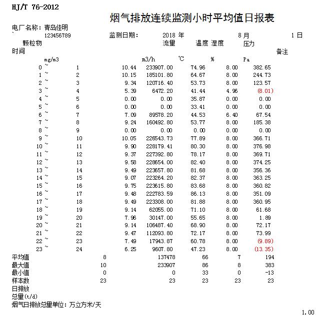 必博·(BIBO)官方网站