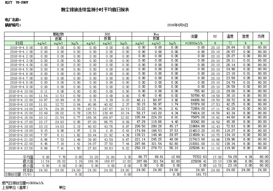 必博·(BIBO)官方网站