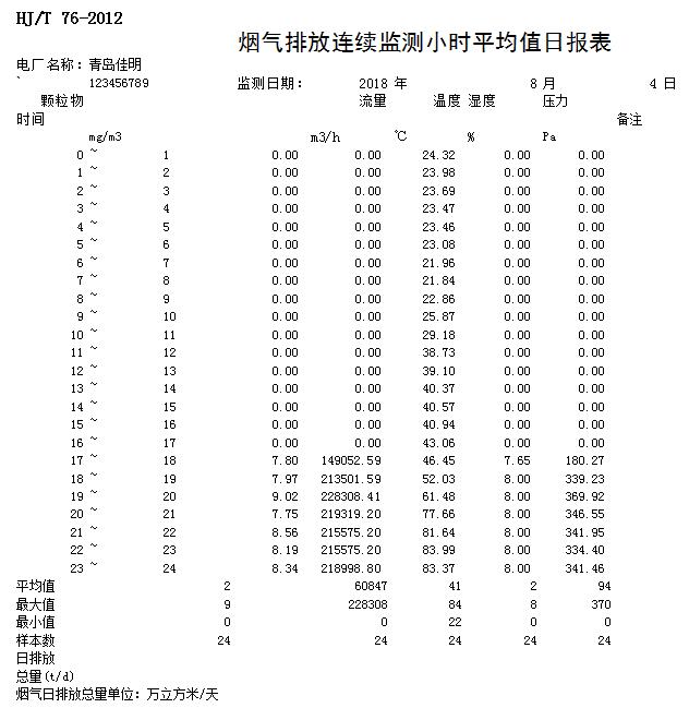 必博·(BIBO)官方网站