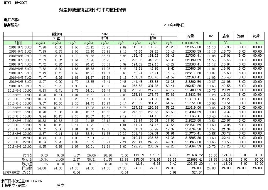 必博·(BIBO)官方网站