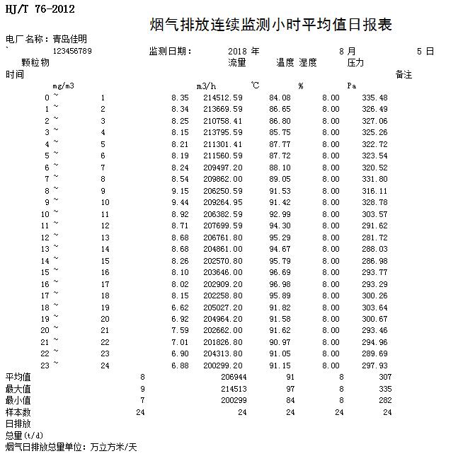 必博·(BIBO)官方网站