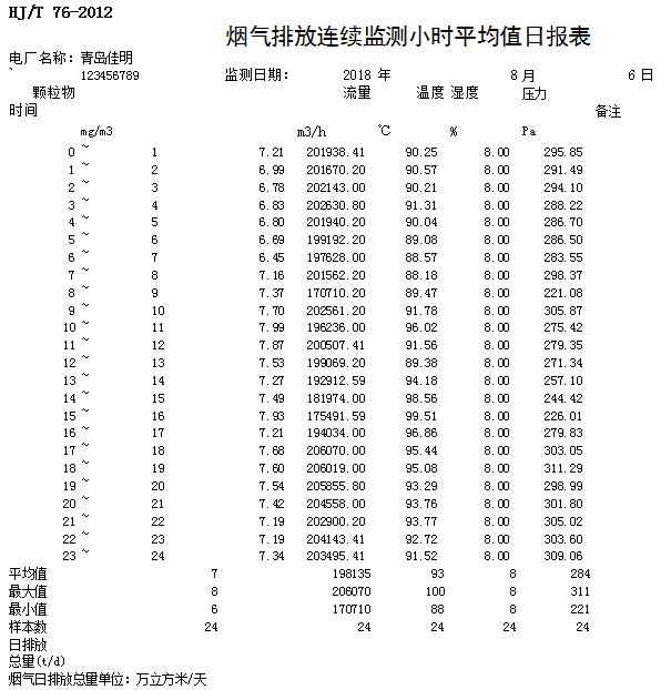 必博·(BIBO)官方网站