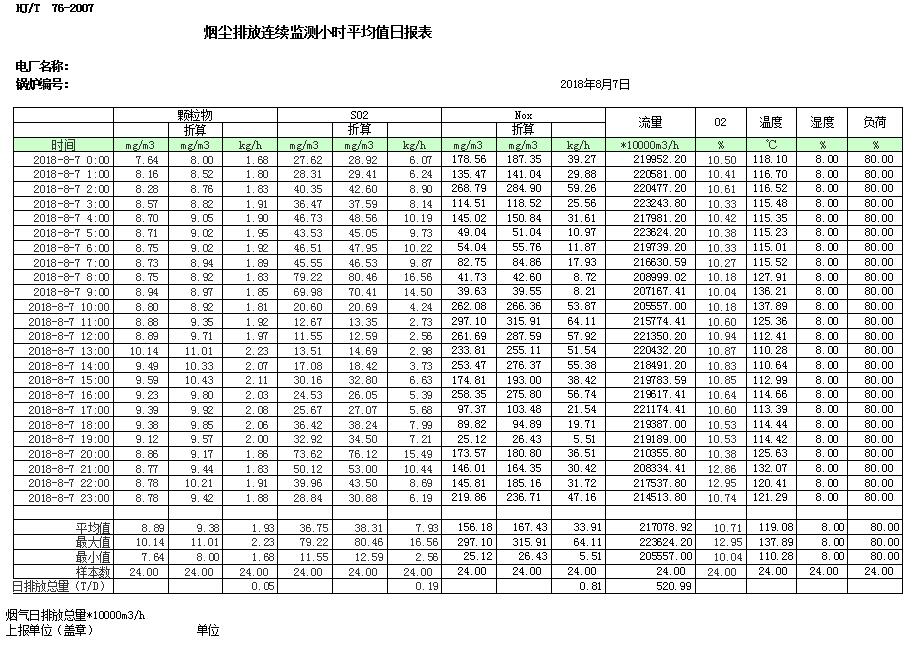 必博·(BIBO)官方网站