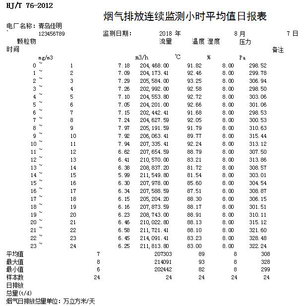 必博·(BIBO)官方网站