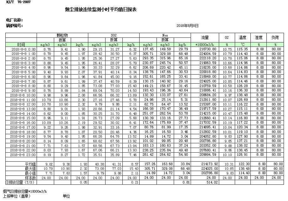 必博·(BIBO)官方网站