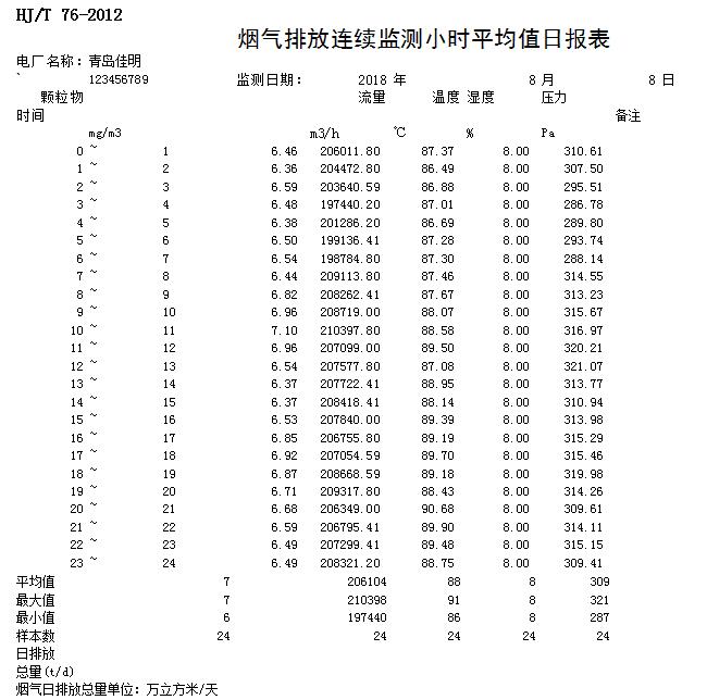 必博·(BIBO)官方网站